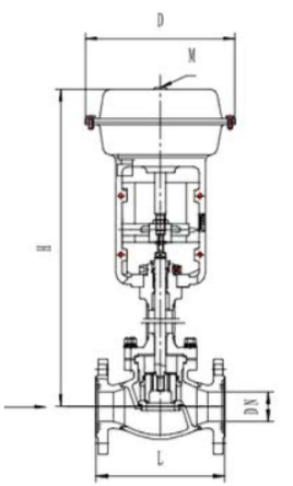 Клапан запорный криогенный проходной CCK T302DZ125M Клапаны / вентили