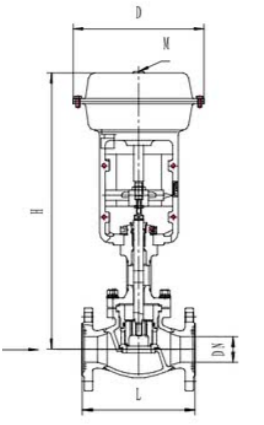 Клапан запорный криогенный проходной CCK T302Z150M Клапаны / вентили