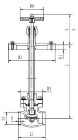 Клапан запорный криогенный блочный CCK T359DA32A /C Клапаны / вентили