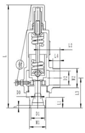 Клапан предохранительный из нержавеющей стали CCK T158DK20 Клапаны / вентили